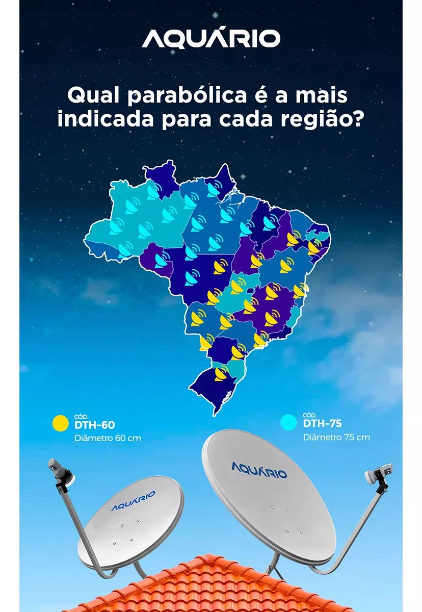 Terceira imagem para pesquisa de localizador satelite