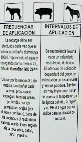 Garra Ban Mo 29 Garrapaticida Mosquicida Usó Veterinario 1 L