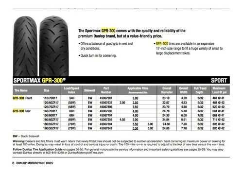 Cubierta Moto Dunlop - Gpr300f - 130/70zr16m (61w)
