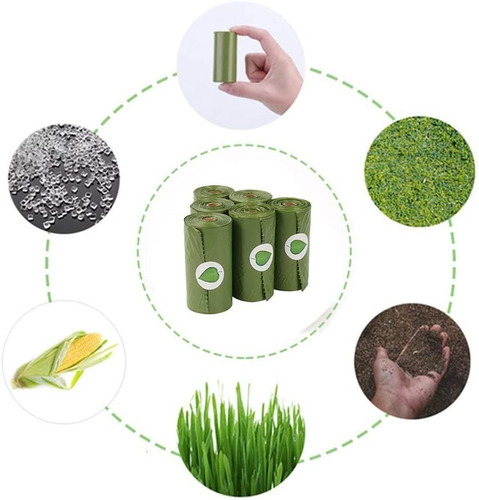 Imagen 3 de 5 de Bolsitas Sanitarias Perros Biodegradables Recoge Caca X360