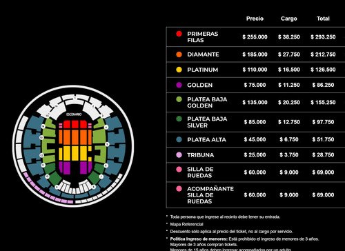 Imagen 2 de 2 de 2 Entrada Concierto Ricky Martin Platea Alta $52.000 C/u