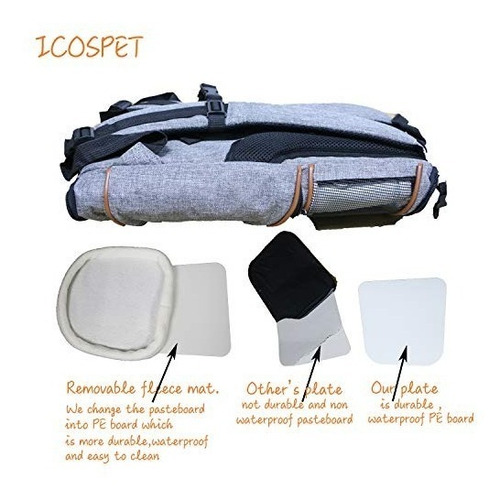 Mochila Para Mascotas Icospet Softsided Para Perros Peque