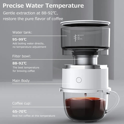Máquina De Café Expresso Portátil Tritan Water Tan