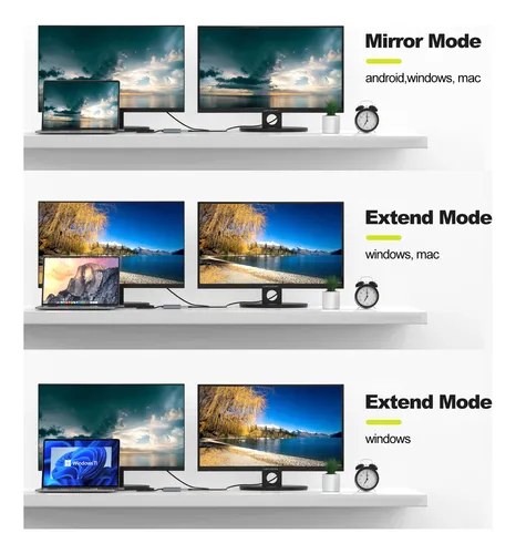 Adaptador Usb C A Hdmi Dual 4k 60hz, Divisor Usb C 2 Monitor