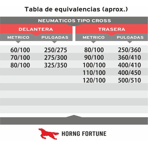 Imagen 3 de 11 de Cubierta Horng Fortune 225-16 F879 Uso Con Camara . Horng Fo