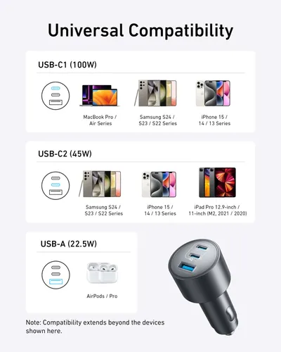 Cargador De Coche Anker iPhone 16 Usb-c 167,5 W 3 Puertos Pa