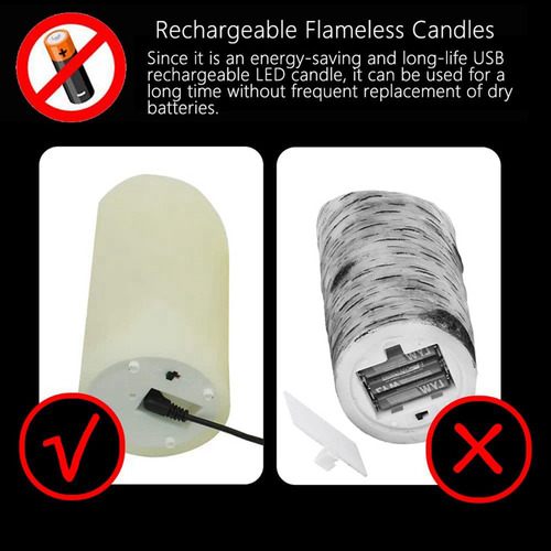 Descuento. Aplicable A: 2 Velas Led, Velas Parpadeantes Sin