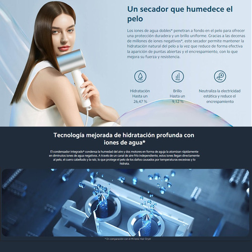 Secadora De Cabello Xiaomi Water Ionic Hair Dryer H500 Color Gris