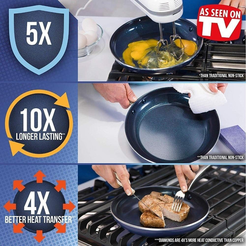 Imagem 4 de 9 de Frigideira Sem Óleo Antiaderente Indução Maxchef Fundo Tripl