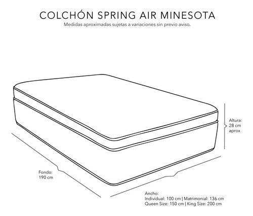 Colchon Matrimonial Spring Air Minesota + 2 Pack + Homy Café