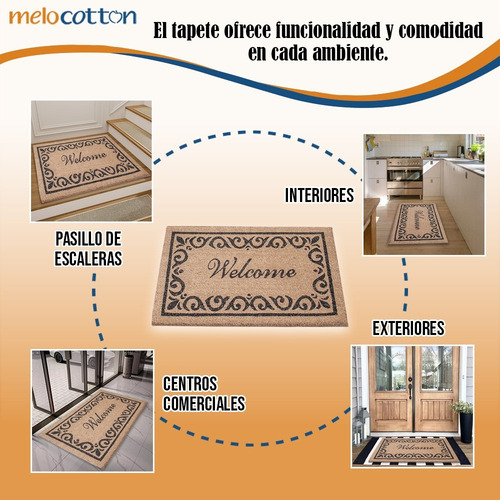 Y Tapete Fibra De Coco Para Interior/exterior -