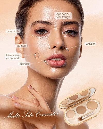 Juego De Corrector De Cobertura Completa, Paleta Correctora