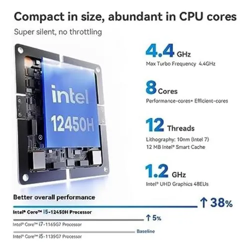 Mini Pc Beelink Sei12, Procesador Intel Core Ih De 12.ª Gene