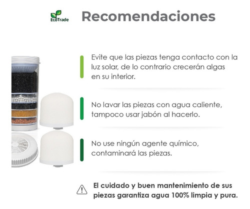 Kit 4 Repuestos Ecotrade F. Filtro Purificador Agua 14 Lts