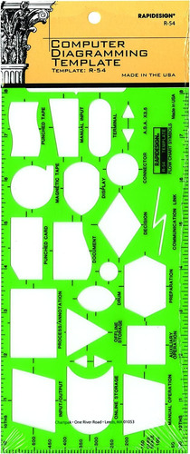 Rapidesign Computadora Diagrama De Flujo Plantilla  1 Cada 