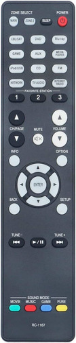 Control Remoto Rc-1167 Para Denon Avr-2113 Avr-1913