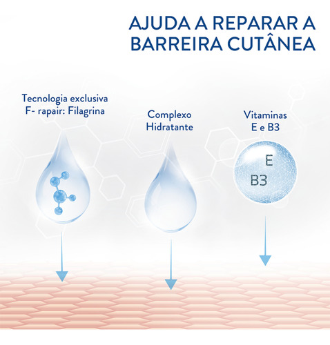 Galderma Cetaphil Pro Ad Restoraderm Loção Hidratante 295ml