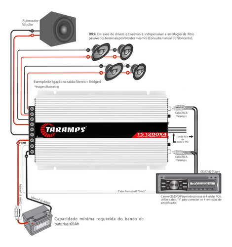 Modulo Taramps Ts1200x4 1200w Rms 2 Ohms Amplificador 4 Cana