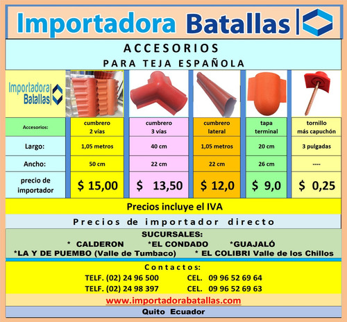Imagen 7 de 10 de Tuberia D Alumin Y Metálica Cable Acero Tol Alumn Antides Tb
