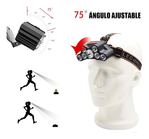 Mox Linterna Frontal Recargable Con 7 Leds Y 4 Modos