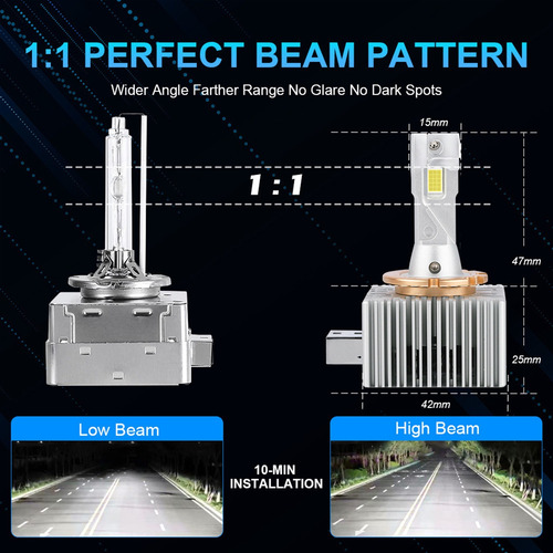 Kit De Faros Led Hid De Xenón D1s D2s D3s D4s D8s 40000lm