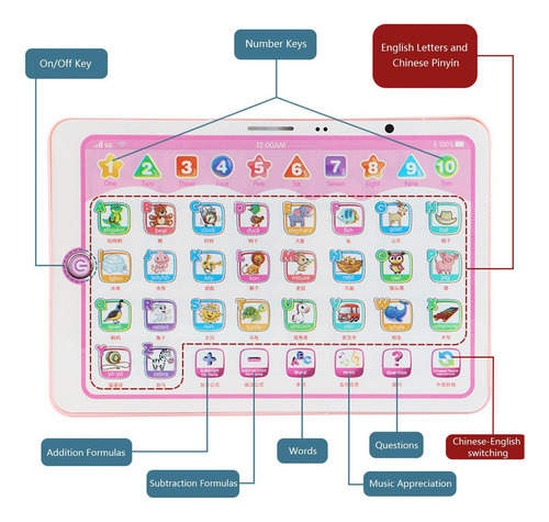 Mz Tableta De Aprendizaje For Niños Pequeños Juguetes