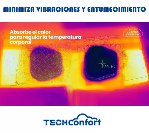 Pad De Gel Cojín De Moto Reduce Vibraciones 29 Cm X 24 Cm By - Tienda del  Confort y Protección