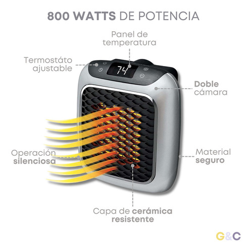 / Mini Calentador Turbo 800w Pared Compacto Termostato