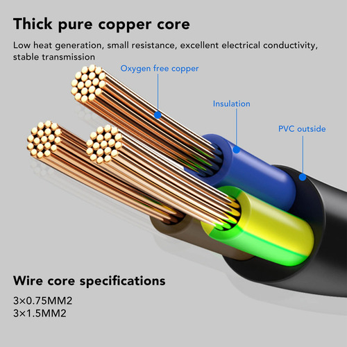 Cable De Alimentación De Extensión Europeo, Estándar Profesi