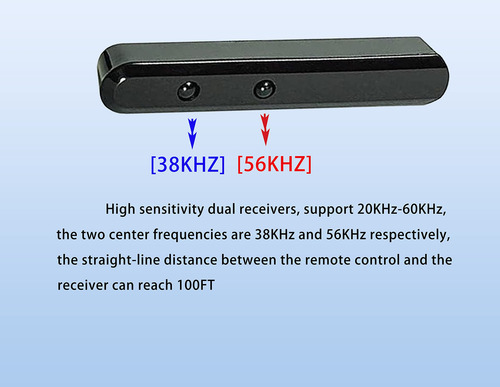 Ensigear 1x6 Ir Repeater System - Hidden Ir Control Extender