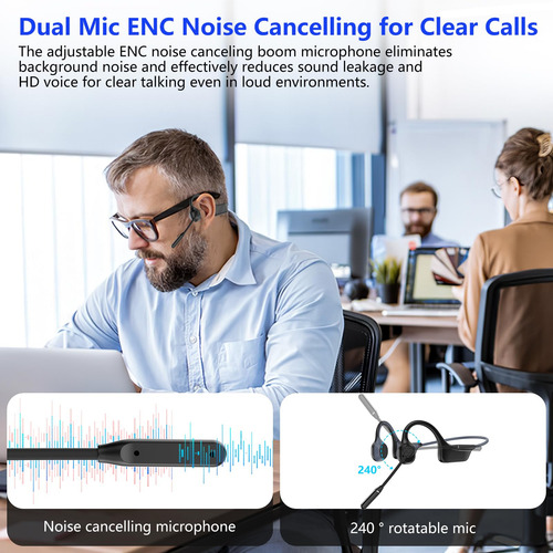 Auriculares De Conducción Ósea Earteana Bluetooth Con Micróf