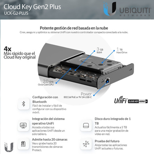 Ubiquiti Unifi Cloud Key Gen2 Plus Uck-g2-plus 1tb Hdd