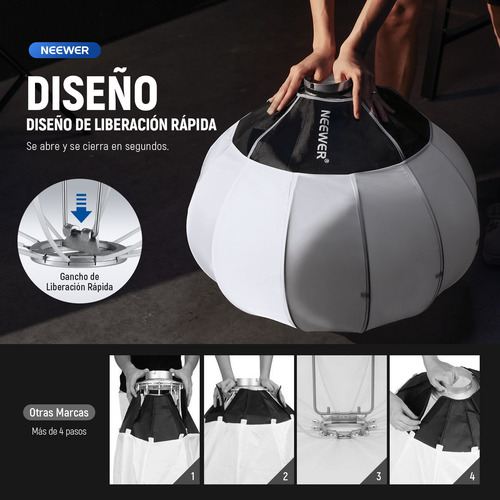 Neewer Softbox Para Linterna De 65 Cm Difusor De Luz