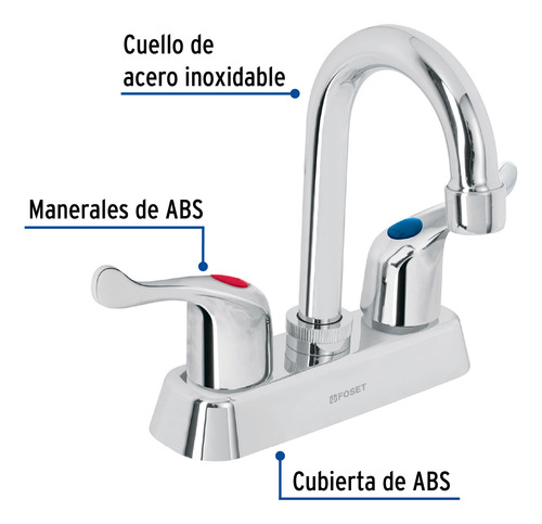 Mezcladora Plástica Para Lavabo, Cuello Tipo Bar, Palanca
