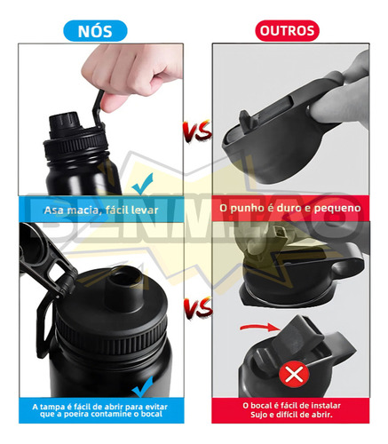 Garrafa Térmica De Água 1200ml 40oz Inox Squeeze Grande