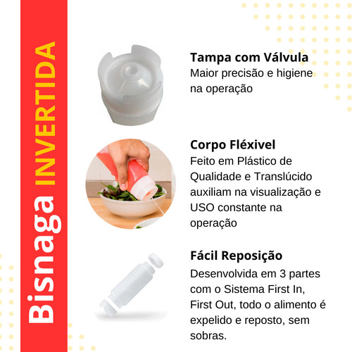 Bisnaga Invertida 590 Ml Tipo Fifo Cor Branco