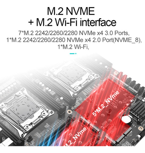 Placa Mae Jingsha Js99 D4 X99 Dual Cpu Raid 7x Nvme