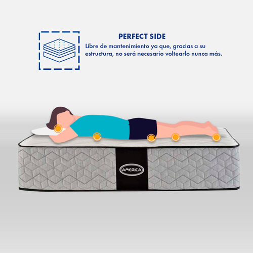 Juego Colchon + Box Altea/st Anford America Queen Size