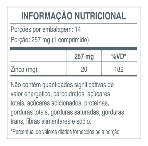 Kit Arese Pharma Zinquel Com 3 Caixas De 14 Comprimidos Cada