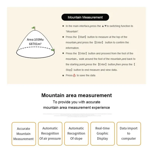 Medidor De Tierra Gps, Herramienta De Topografía De Área