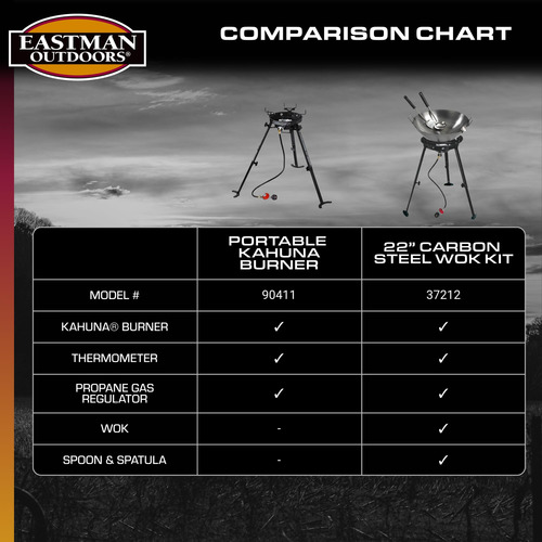 Quemador Portable Kahuna Eastman Outdoors Xl Con Frenos