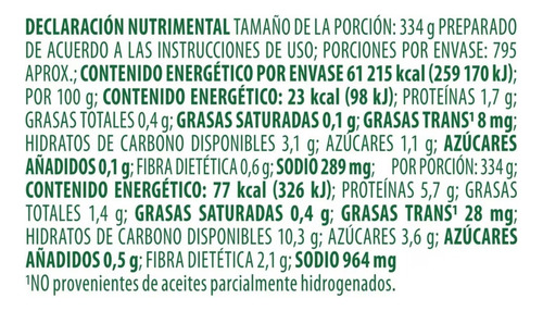 Caldo De Pollo Knorr Professional 2 Botes De 3.5 Kg
