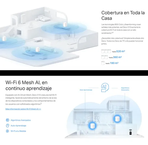 Sistema Wifi 6 Mesh Ai Ax1500, Tp-link Deco X10 (2-pack)