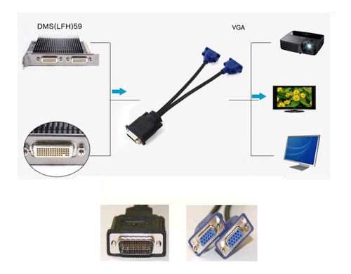 Dms-59 Pin Macho A Doble Vga Hembra Divisor Tarjeta De Video