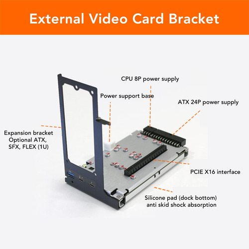 Gpu Externo Para Jhl7440, Muelle De Tarjeta Gráfica Externa,