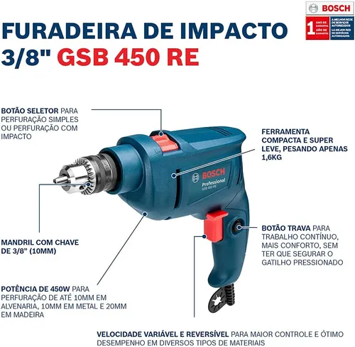Gsb cheap 450 re