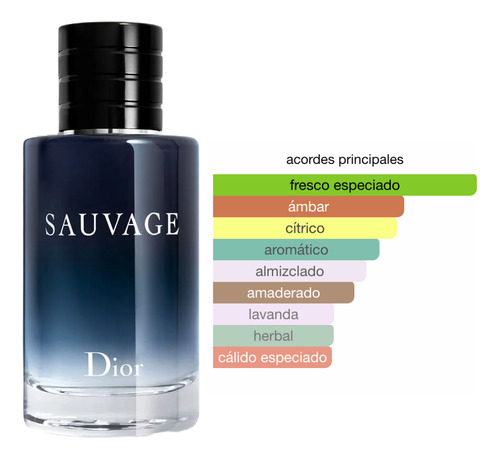 Dior Sauvage Eau De Parfum 100 Ml Para Hombre - Spray