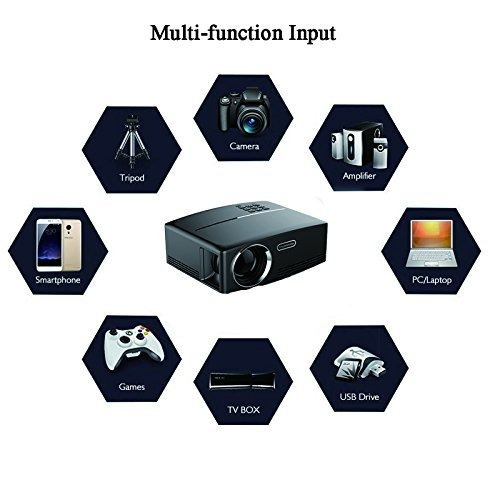 Imagen 7 de 7 de Dinly Proyector De 1500 Lúmenes Con Soporte Para Cable Hdmi