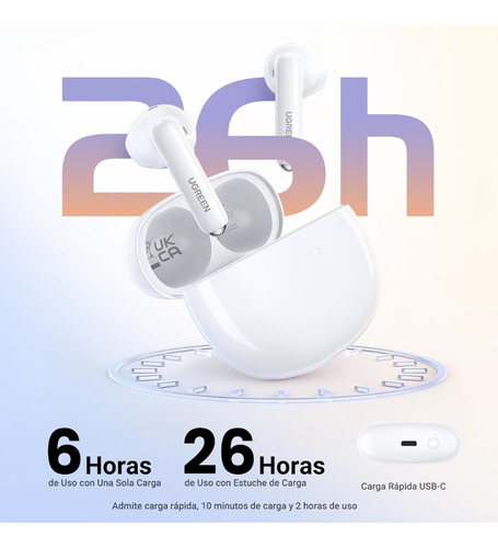 Audífonos Inalámbricos Bluetooth 5.3 Ugreen In Ear
