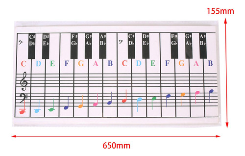 Tabla De Acordes De Piano, Papel De Práctica De Teclado